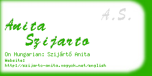 anita szijarto business card